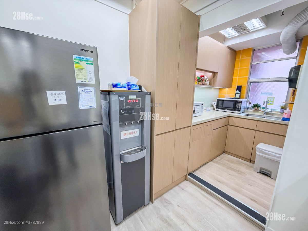 Kodak House Ii Rental