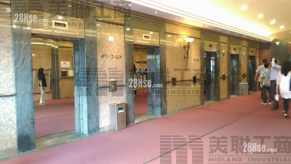 Kodak House Ii Rental