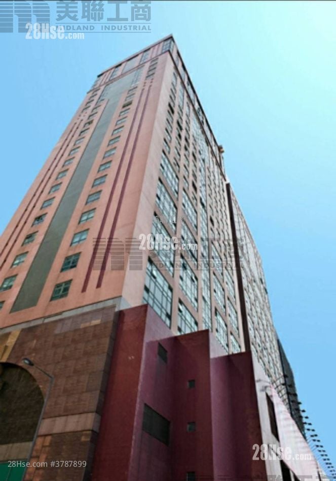 Kodak House Ii Rental