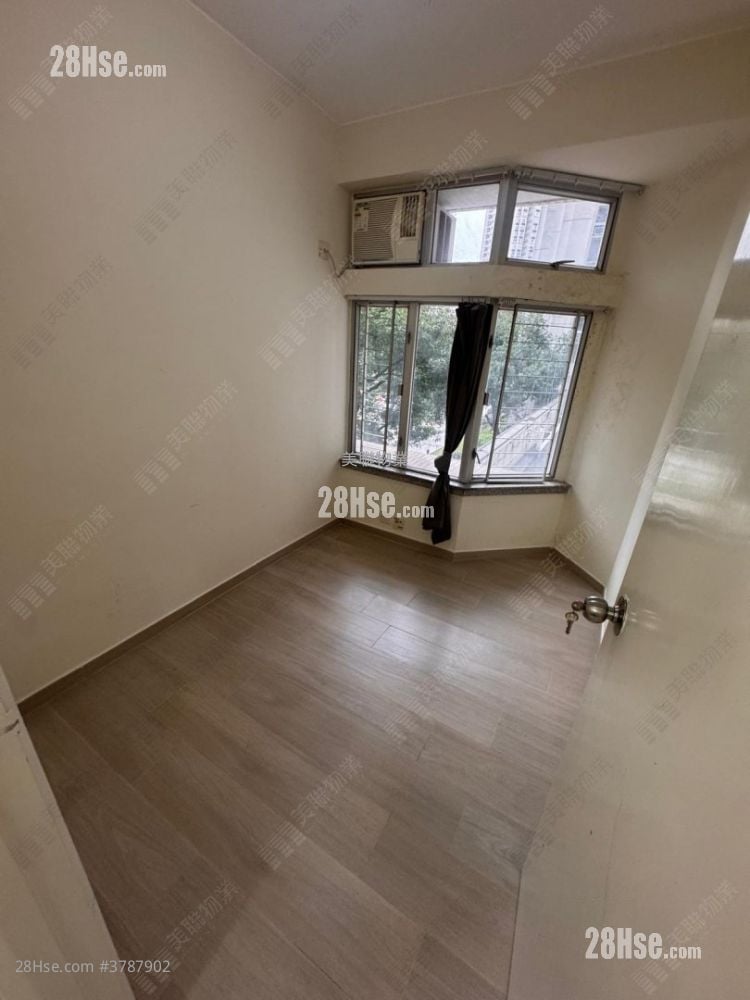 Kingswood Villas Rental 547 ft²