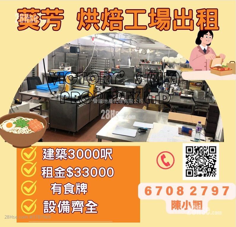 华丰工业中心 租盘