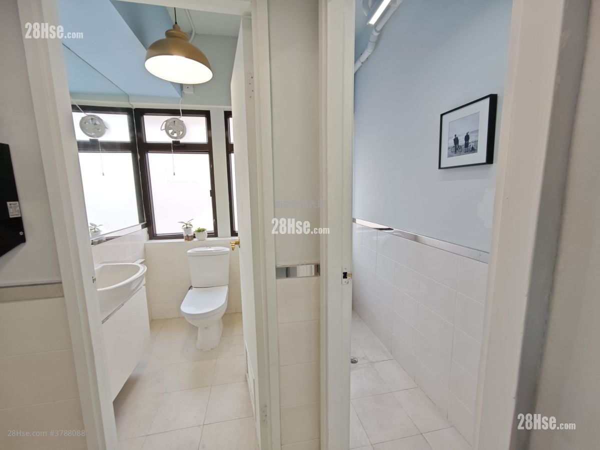 822 Lai Chi Kok Road Rental