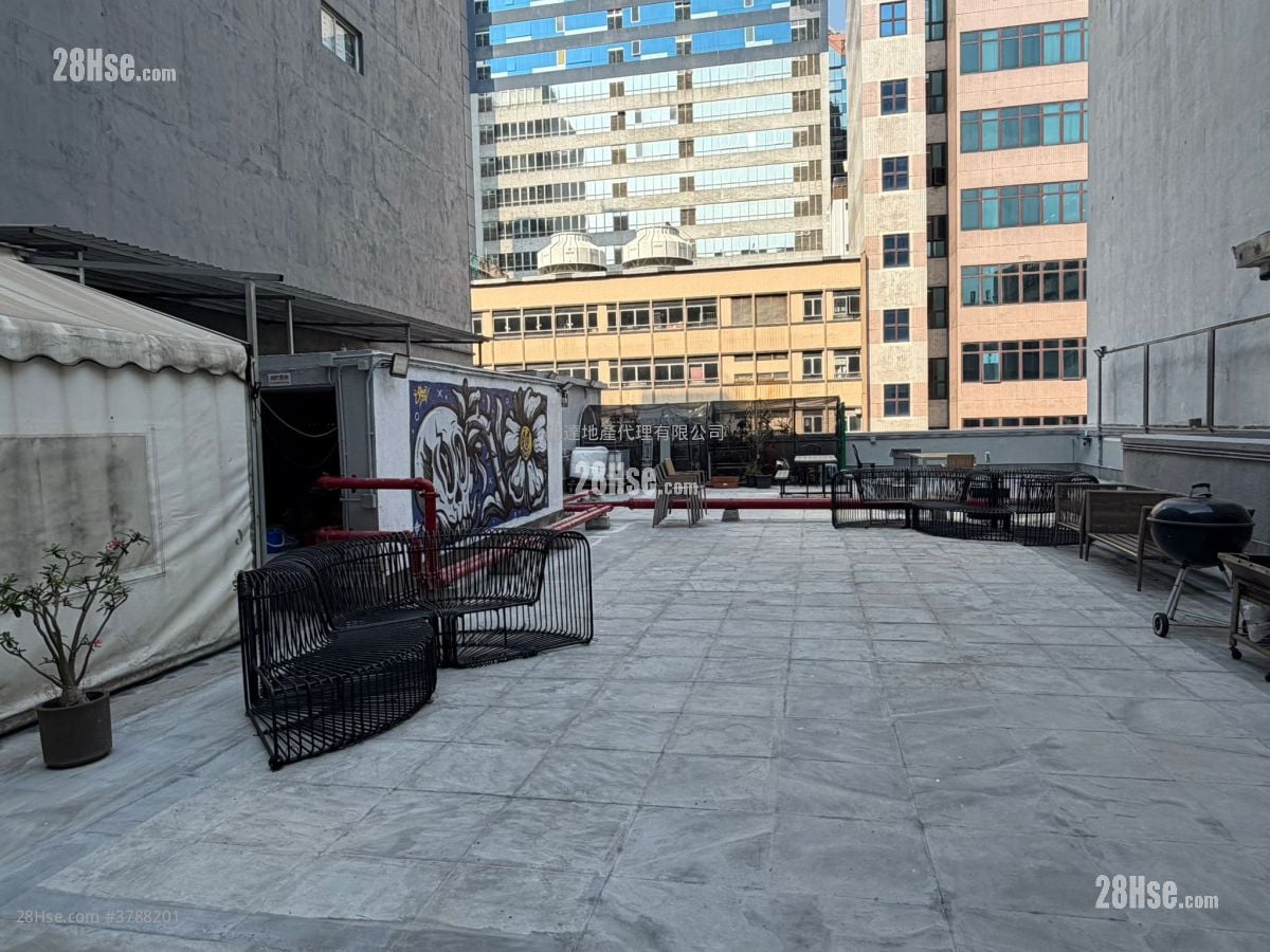 Kwun Tong Industrial Building  Rental Studio 500 ft²