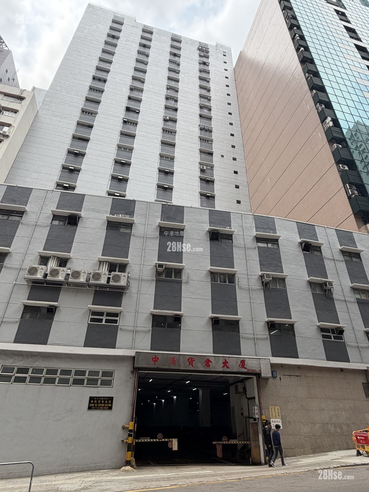 Chung Kiu Godown Building Rental 1 Bedroom , 2 Toilets