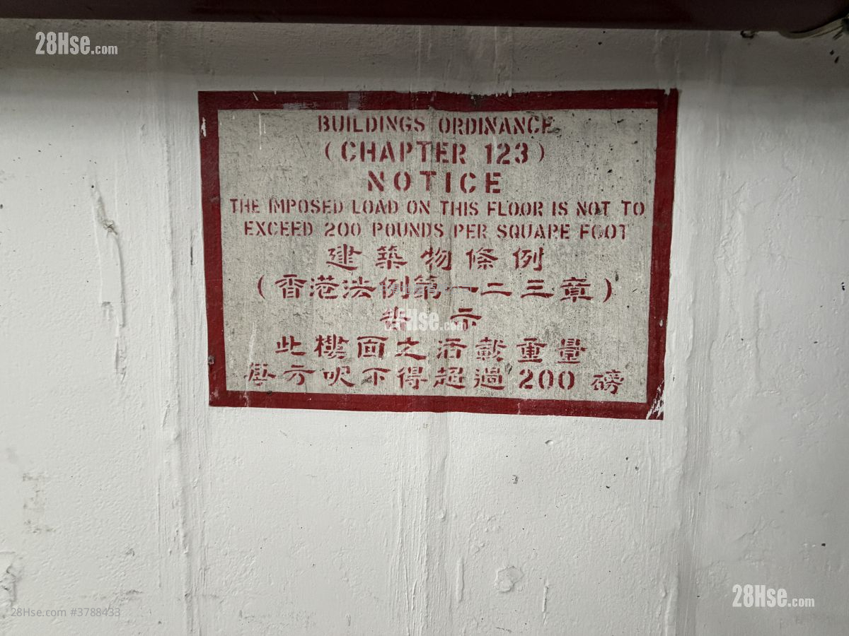 Chung Kiu Godown Building Rental 1 Bedroom , 2 Toilets