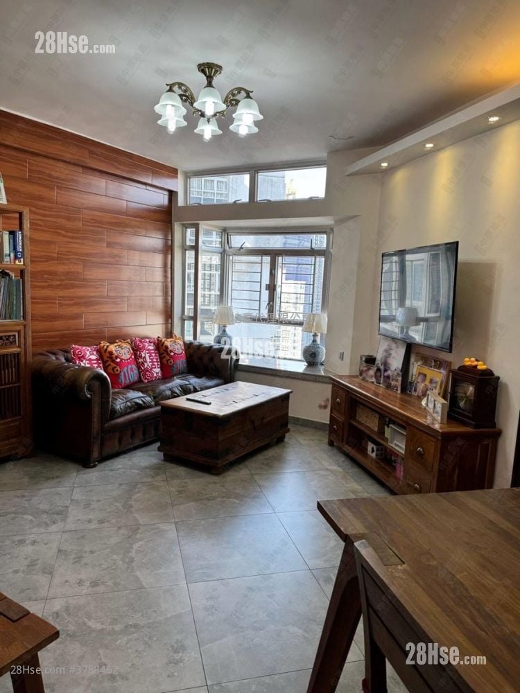 Kingswood Villas Sell 3 Bedrooms 635 ft²