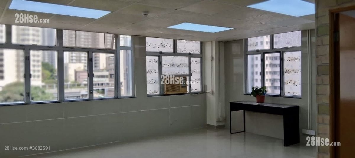 Grand Industrial Building Rental 580 ft²