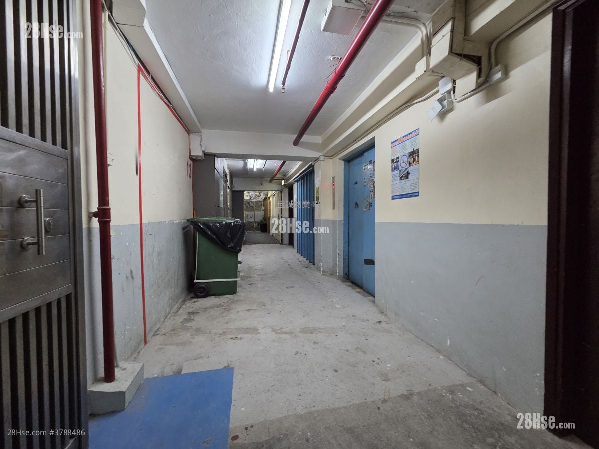 业运工业大厦 租盘