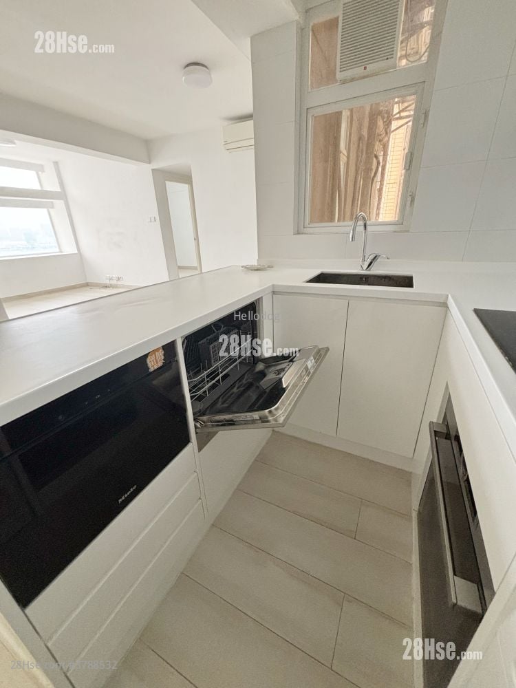 Elizabeth House Rental 2 Bedrooms , 1 Bathroom 612 ft²