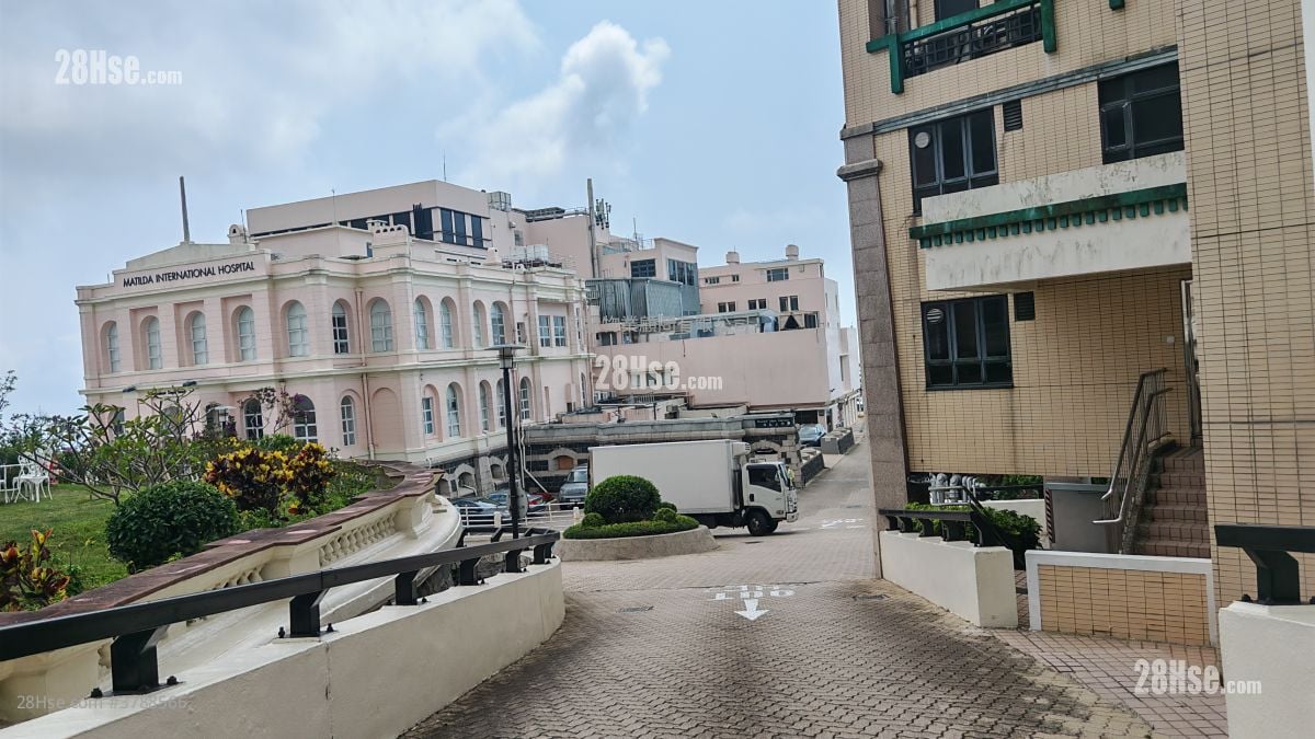 Sunshine Villa Sell 3 Bedrooms , 3 Bathrooms 1,690 ft²