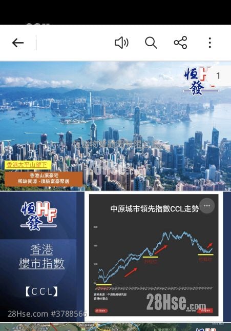 Sunshine Villa Sell 3 Bedrooms , 3 Bathrooms 1,690 ft²