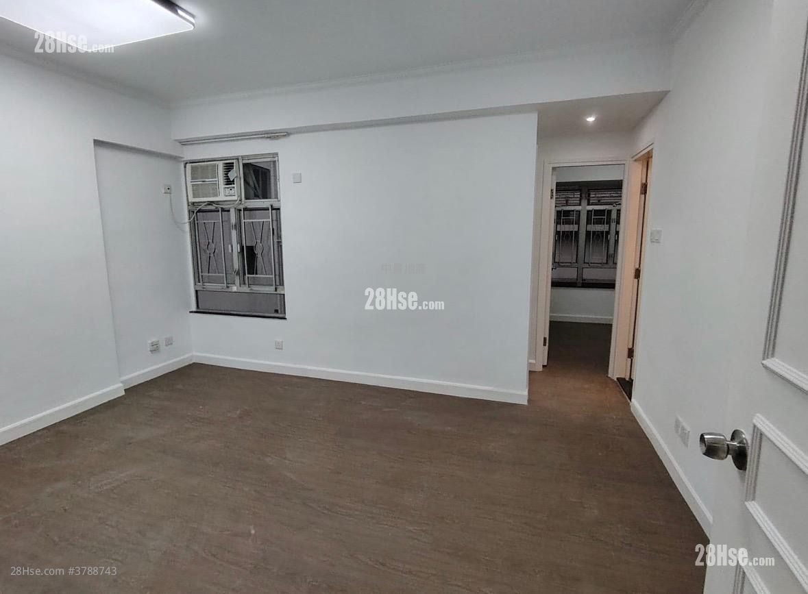 Grandview Garden Rental 2 Bedrooms , 1 Bathroom 354 ft²