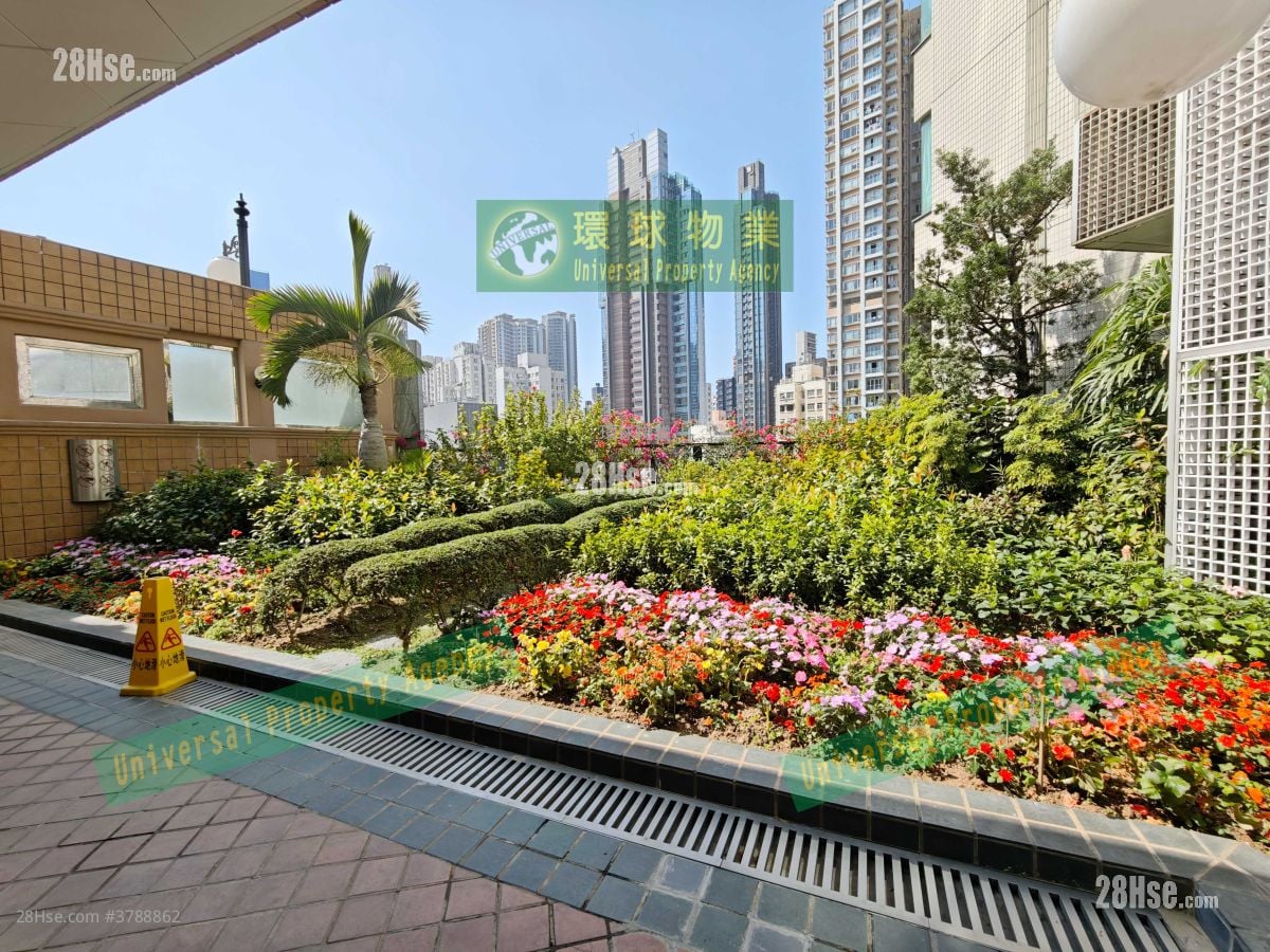 University Heights Sell 3 Bedrooms , 2 Bathrooms 805 ft²