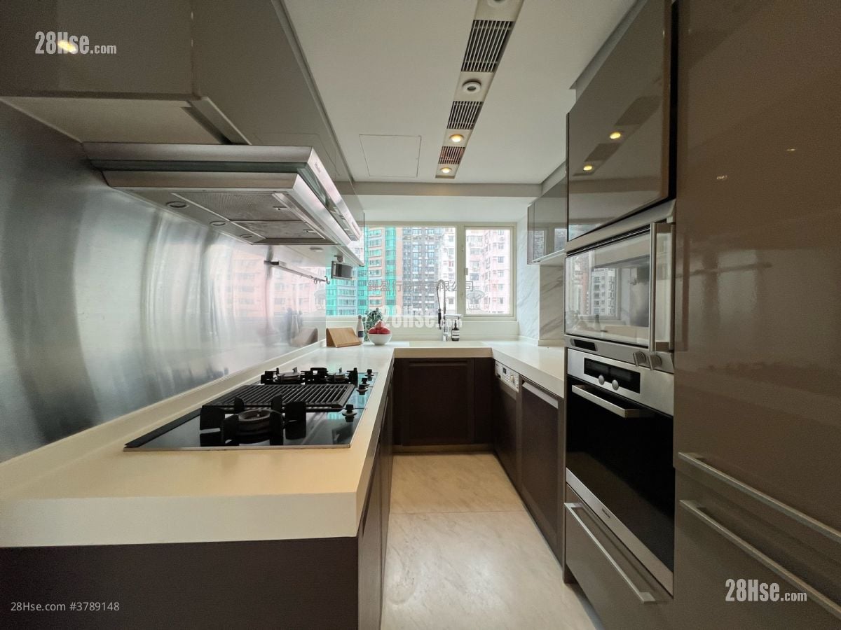 Centre Stage Rental 910 ft²