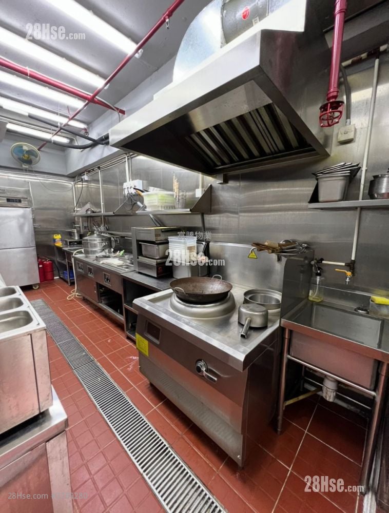 Industrial Building Rental