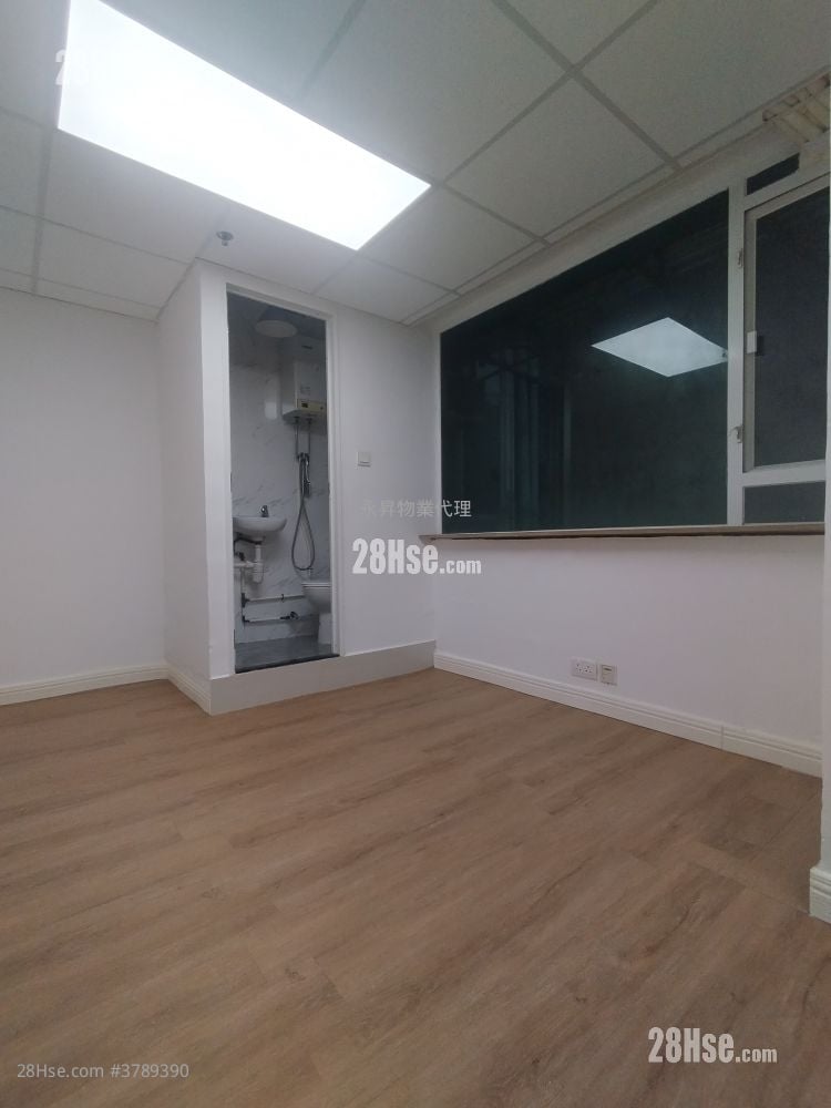 Manning Industrial Building Rental