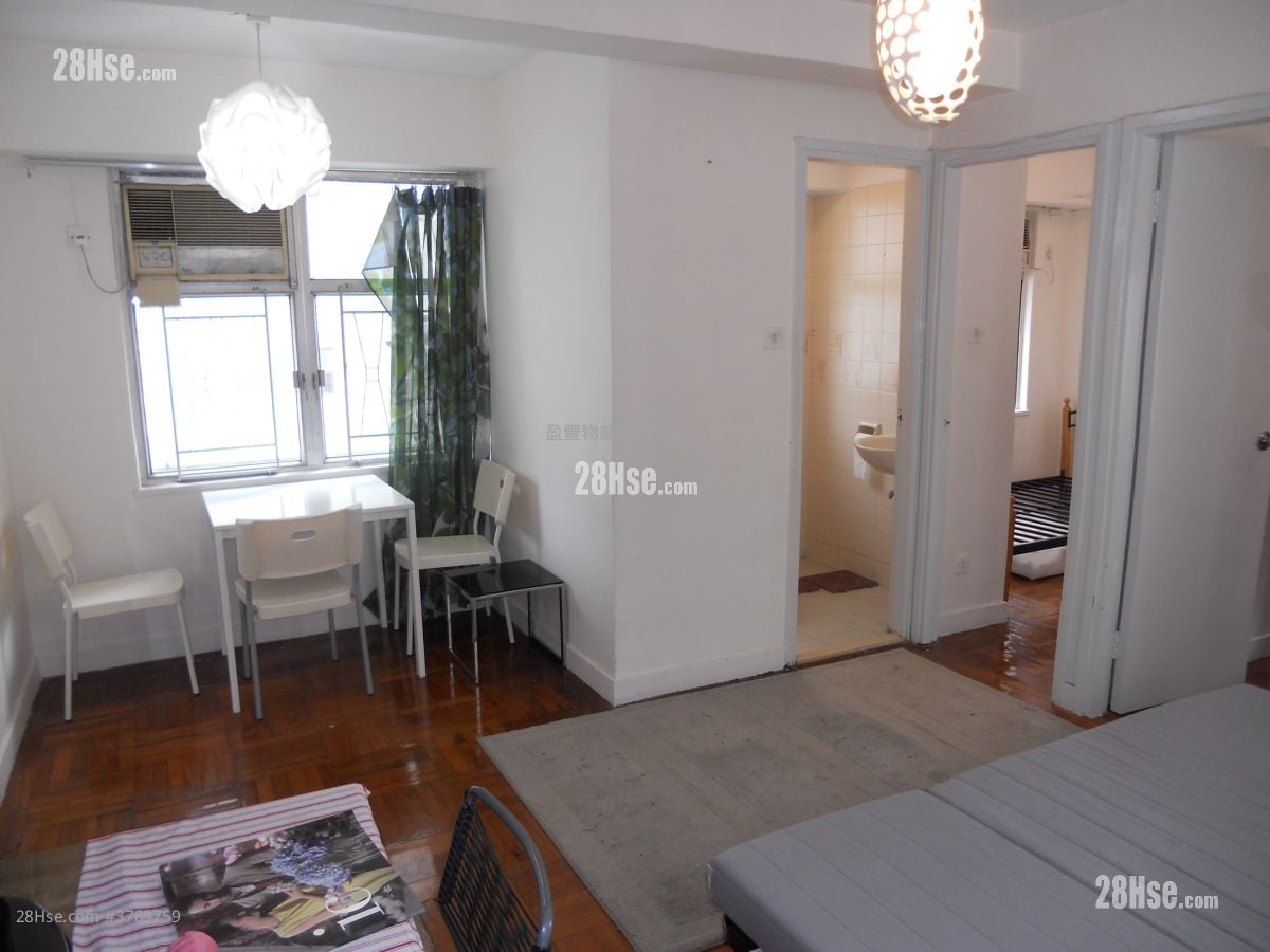 Mei Fai Mansion Sell 1 Bedroom , 1 Bathroom 427 ft²