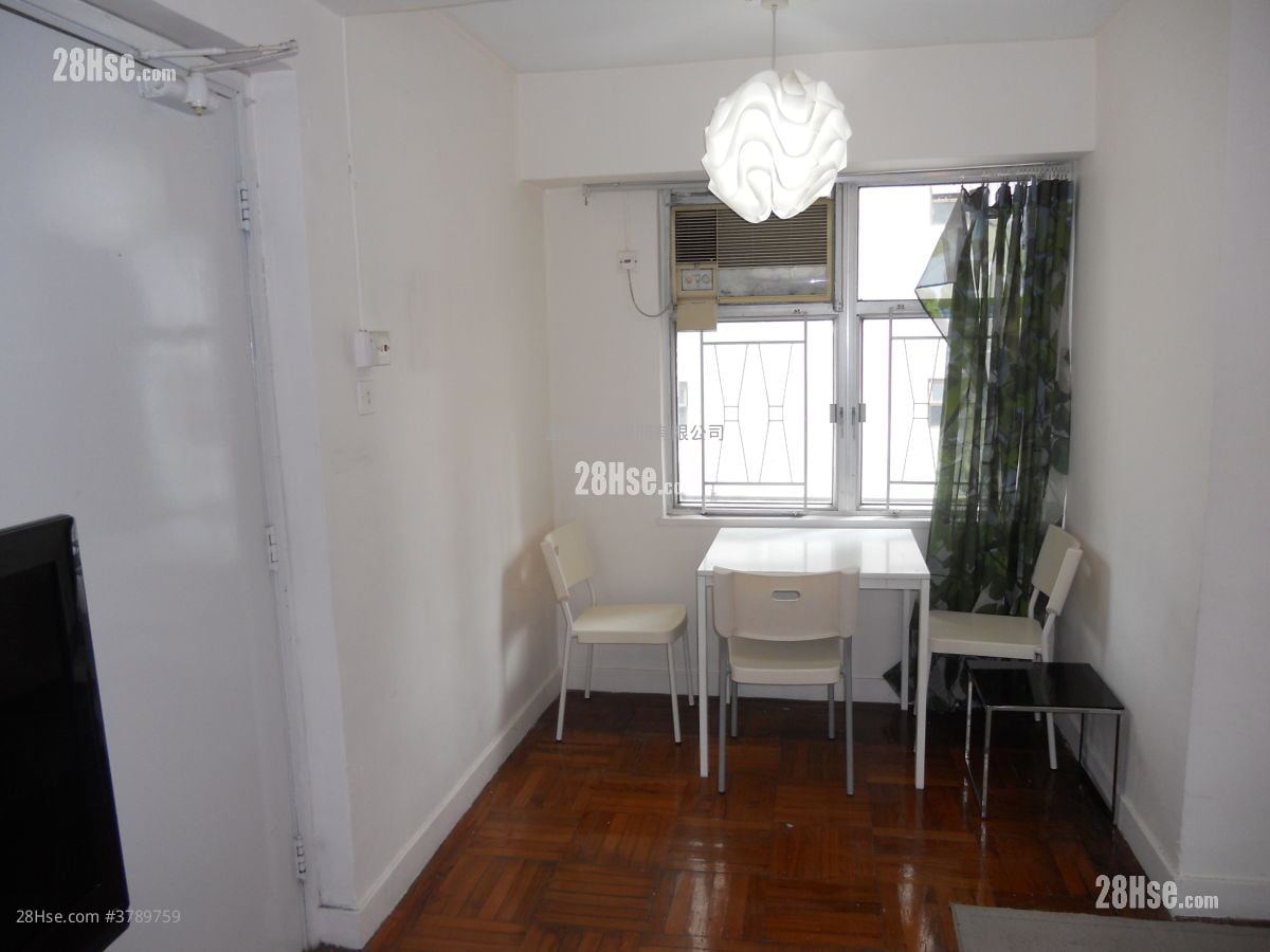 Mei Fai Mansion Sell 1 Bedroom , 1 Bathroom 427 ft²