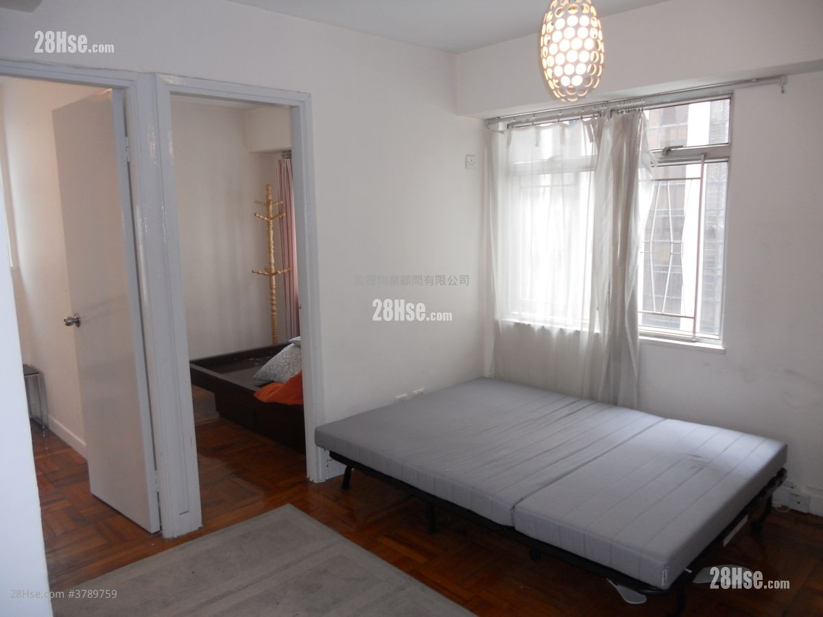 Mei Fai Mansion Sell 1 Bedroom , 1 Bathroom 427 ft²