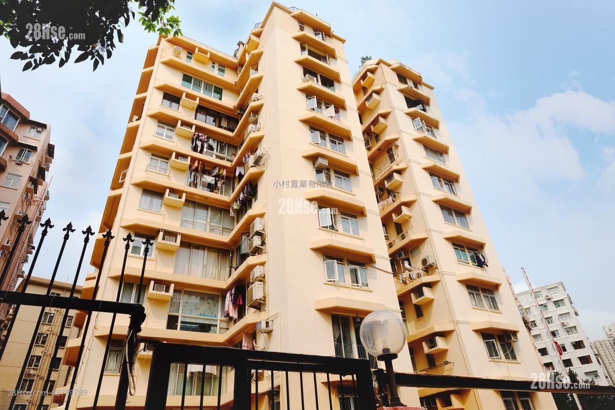 building outlook: Boland Court Rental 3 Bedrooms , 1 Bathroom 440 ft²