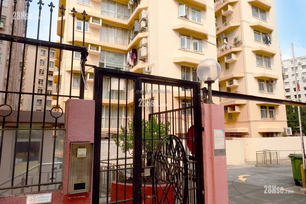 building outlook: Boland Court Rental 3 Bedrooms , 1 Bathroom 440 ft²