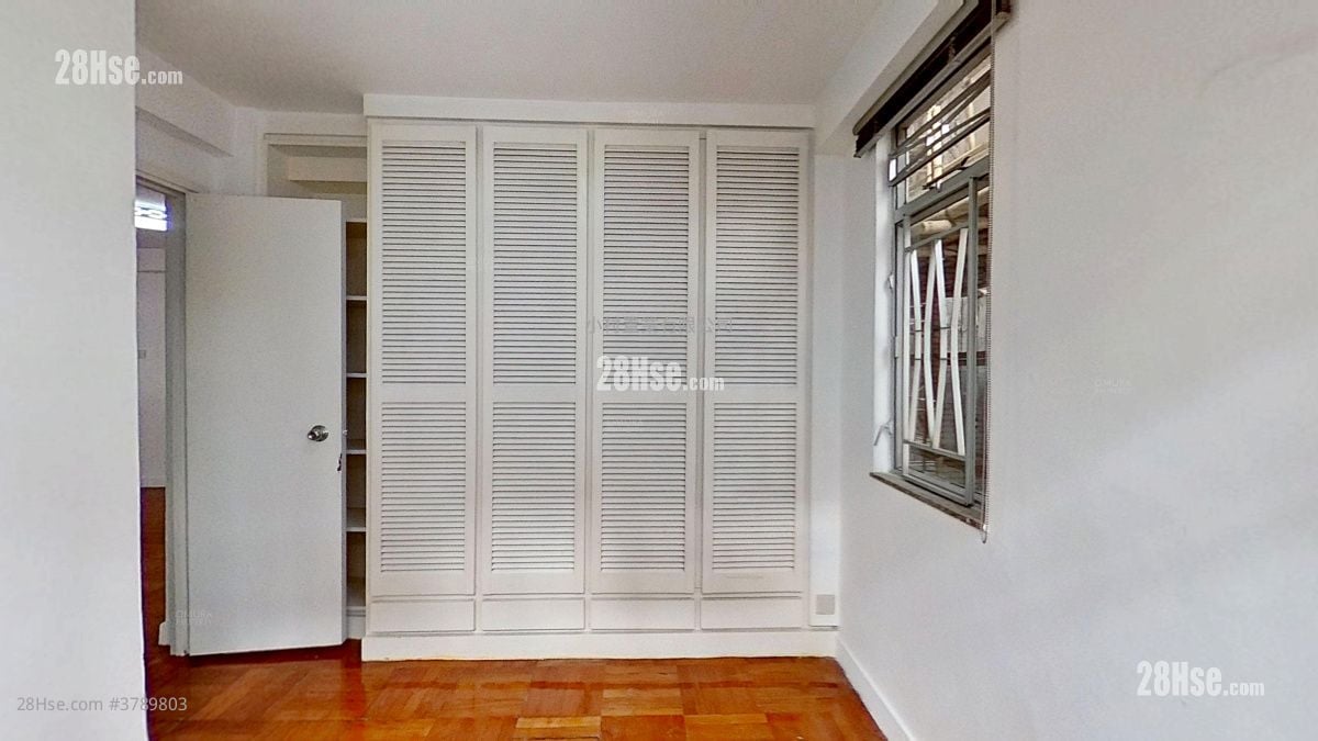 master room: Phoenix Court Rental 2 Bedrooms , 1 Bathroom 556 ft²