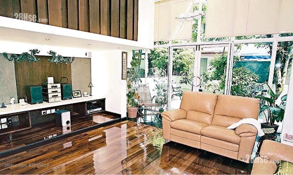 Palm Springs Sell 3 Bedrooms 1,367 ft²