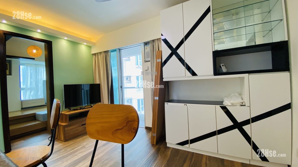 Grand Waterfront Rental 2 Bedrooms , 1 Bathroom 367 ft²