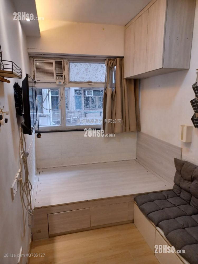 单幢楼房 租盘 1 浴室 120 平方尺