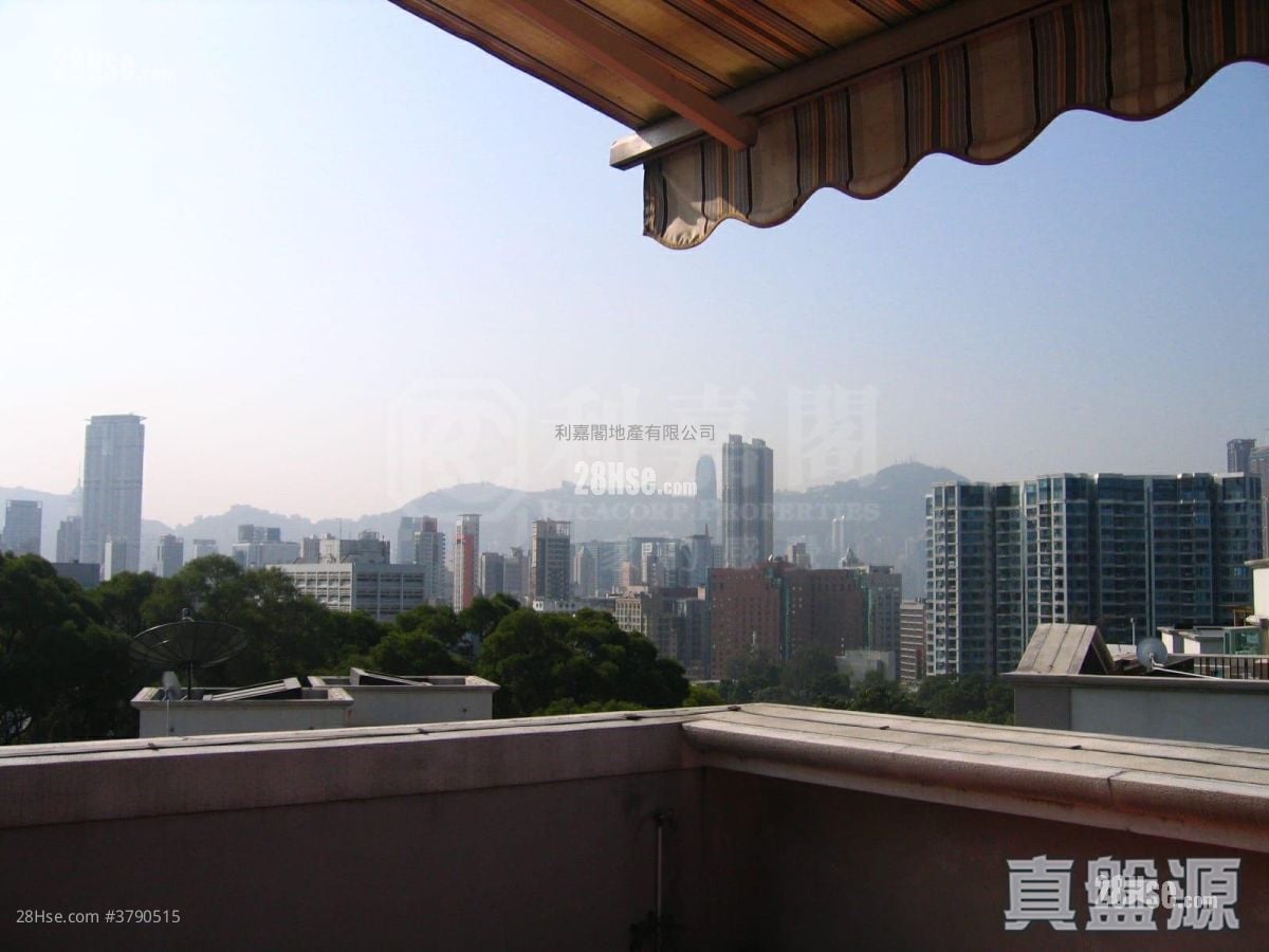 King's Park Hill Sell 4 Bedrooms 2,333 ft²