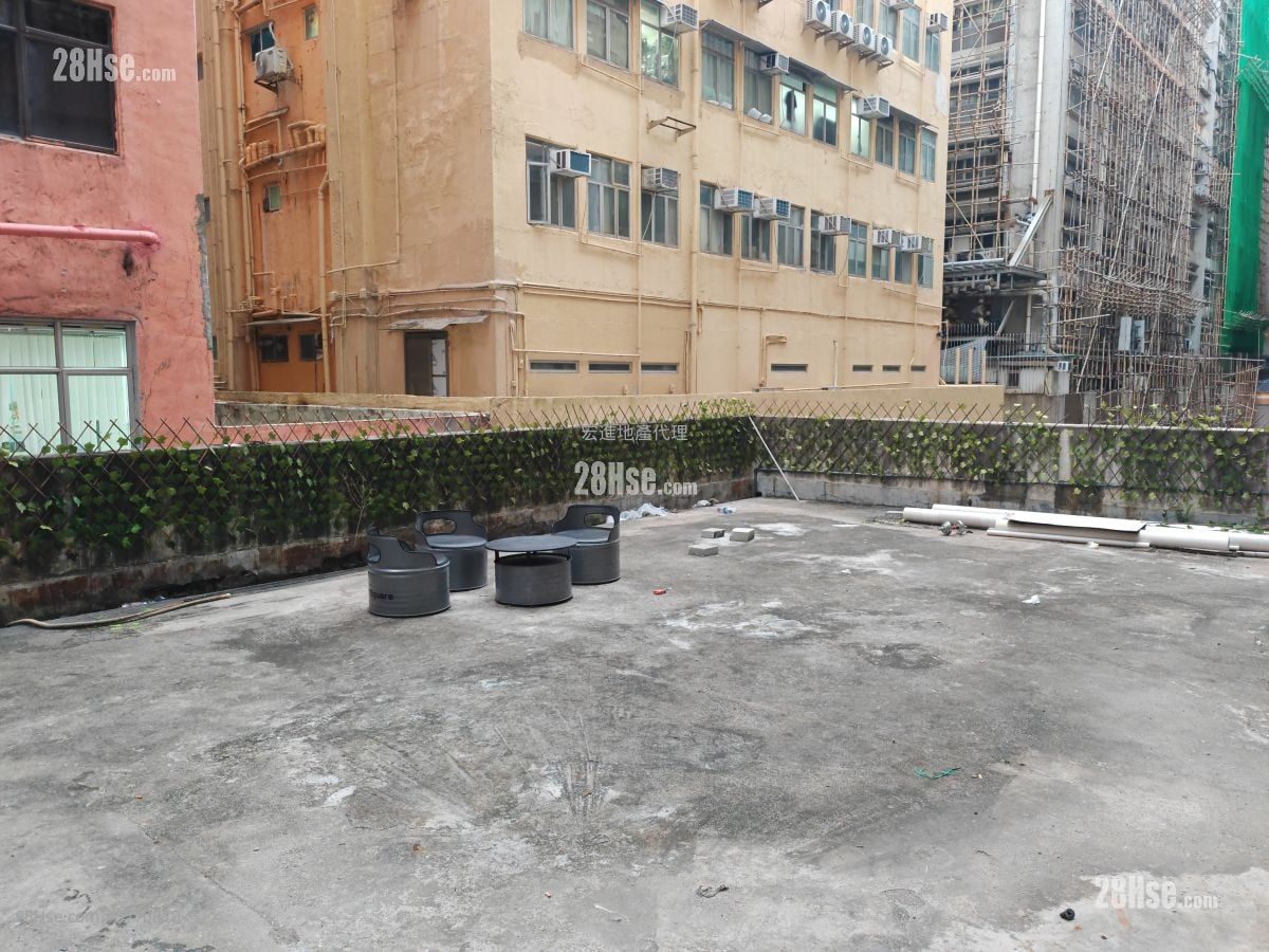 新怡生工业大厦 租盘