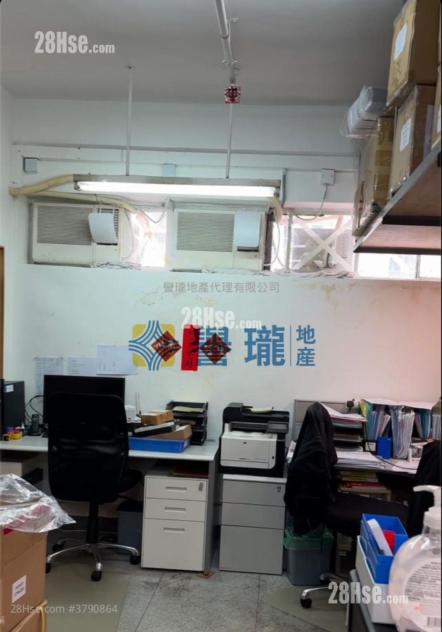 Profit Industrial Building Sell