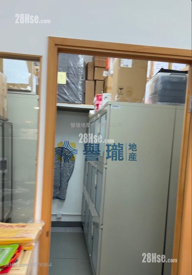 Profit Industrial Building Sell