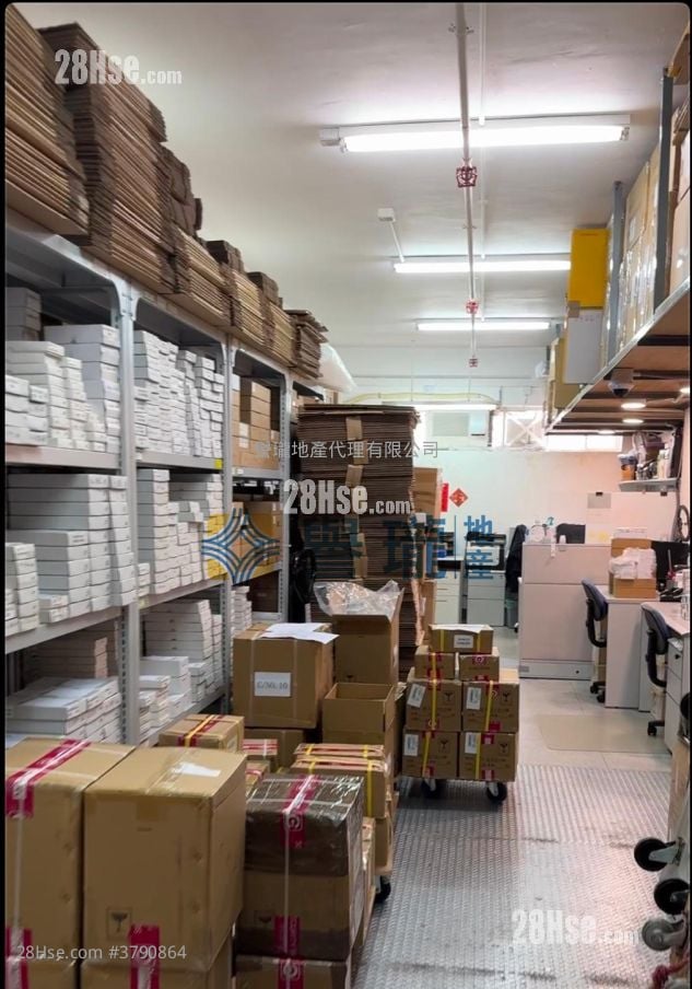 Profit Industrial Building Sell