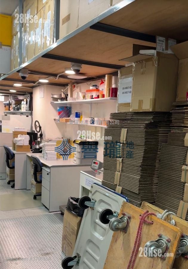 Profit Industrial Building Sell