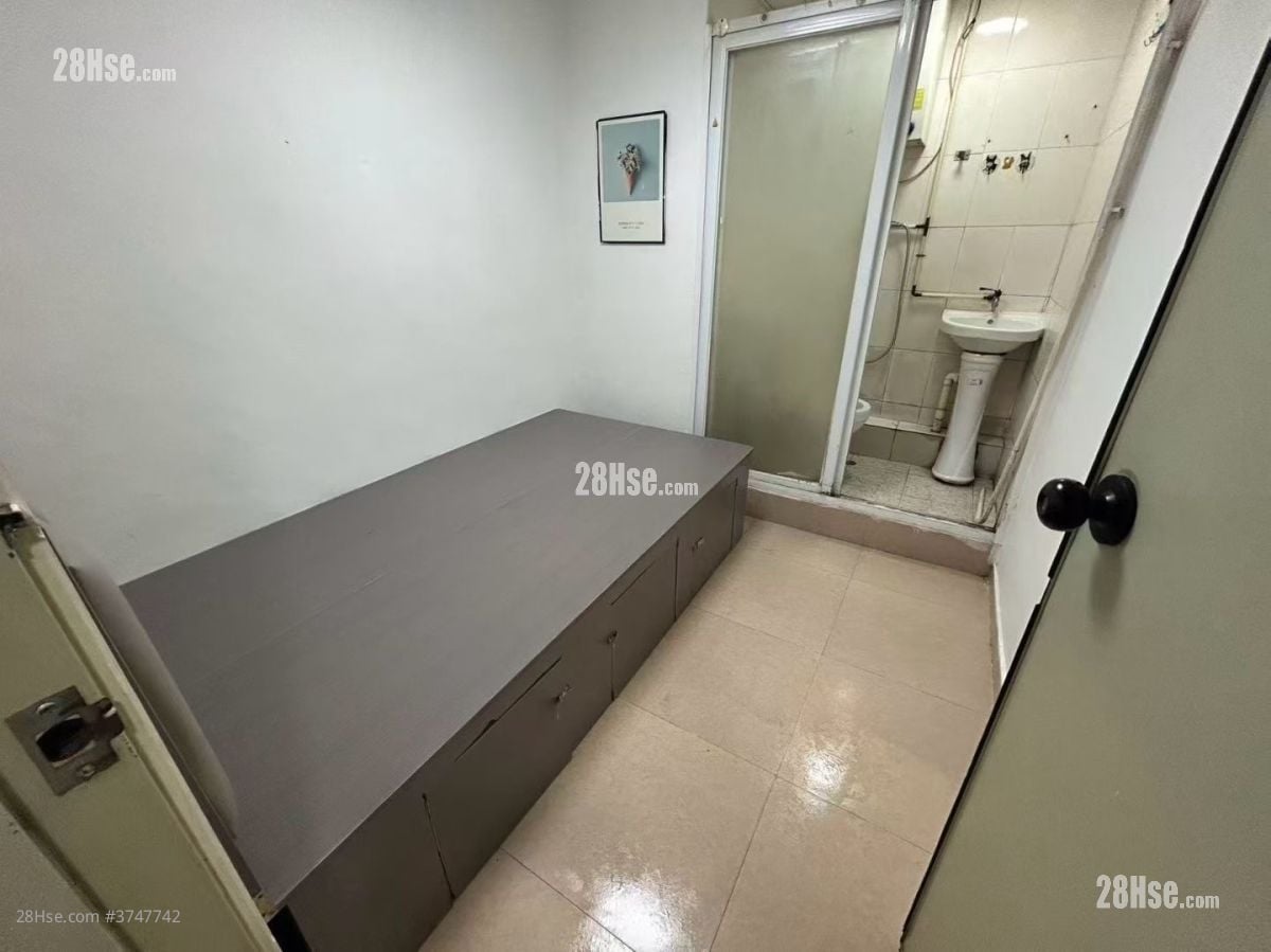 深水埗大厦 租盘