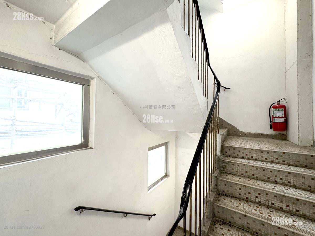 main door: 98-100 Cheung Sha Wan Road Rental 2 Bedrooms , 1 Bathroom 526 ft²