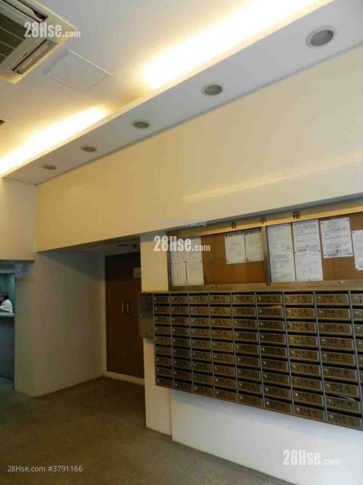 Tak Wing Industrial Building Rental