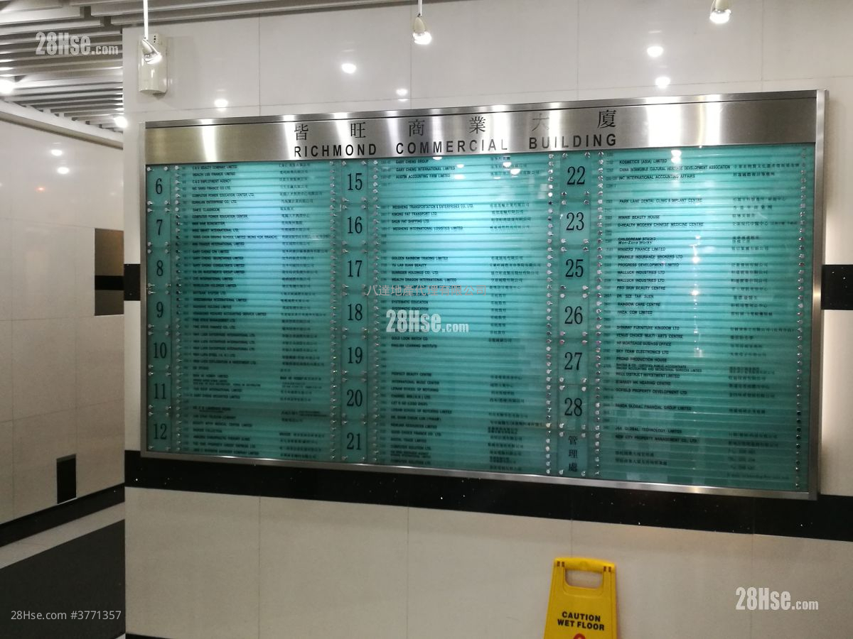 Richmond Commercial Building Rental Studio