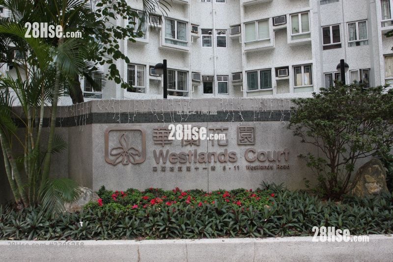 Westlands Court Rental 2 Bedrooms , 1 Bathroom 390 ft²