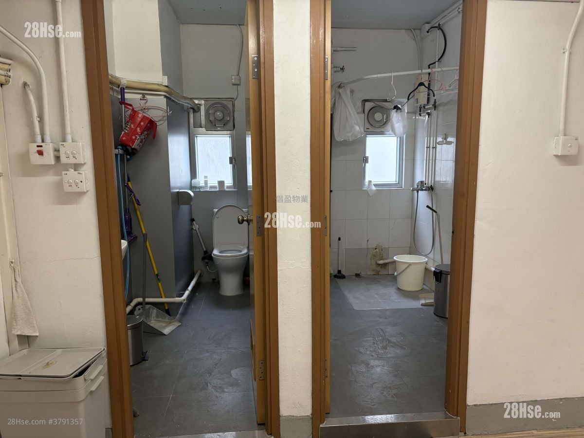 Kai Fuk Industrial Centre Rental