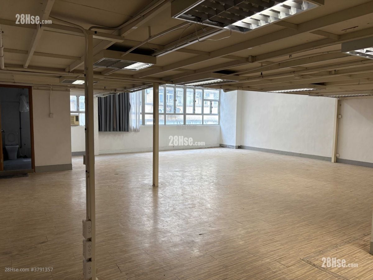 Kai Fuk Industrial Centre Rental