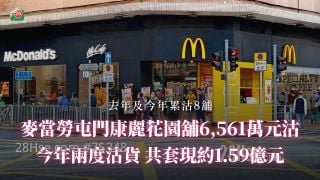 麦当劳屯门铺6,561万元沽 今年两度沽货 共套现约1.59亿元
