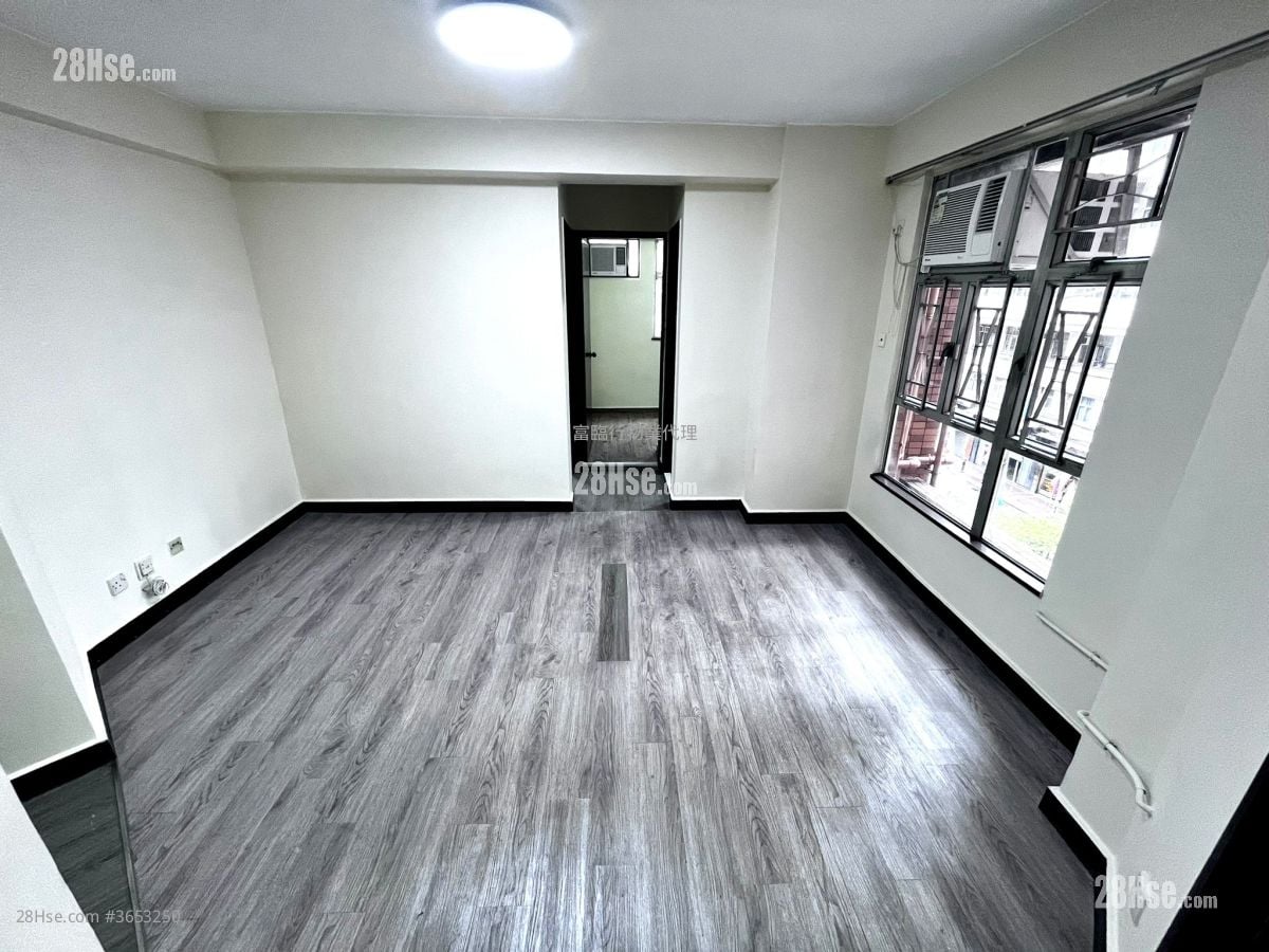 Coble Court Rental 2 Bedrooms , 1 Bathroom 395 ft²