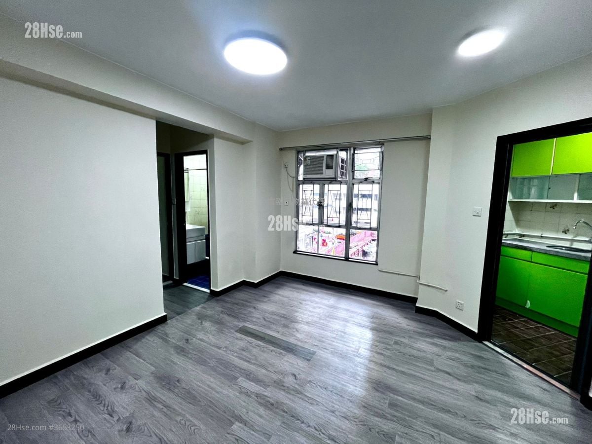 Coble Court Rental 2 Bedrooms , 1 Bathroom 395 ft²