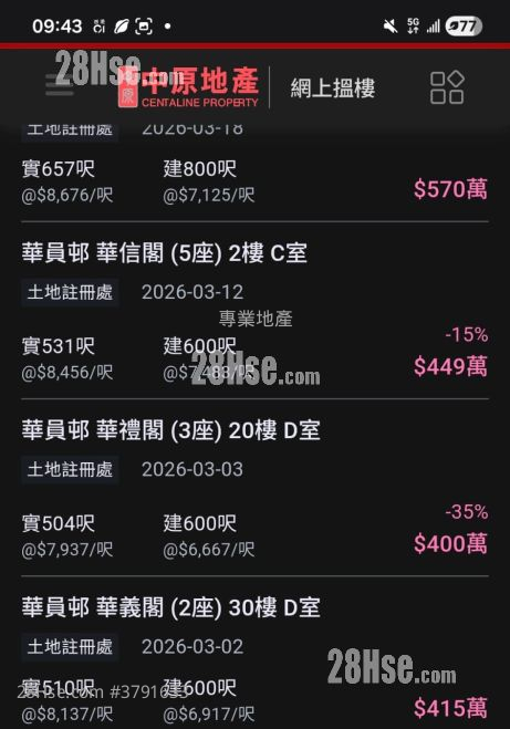 华员邨华义阁 售盘 2 房 510 平方尺