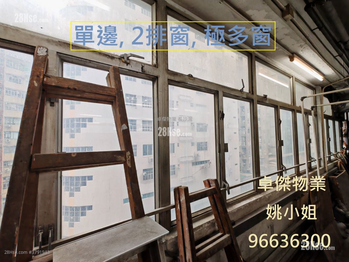 Thriving Industrial Centre Sell