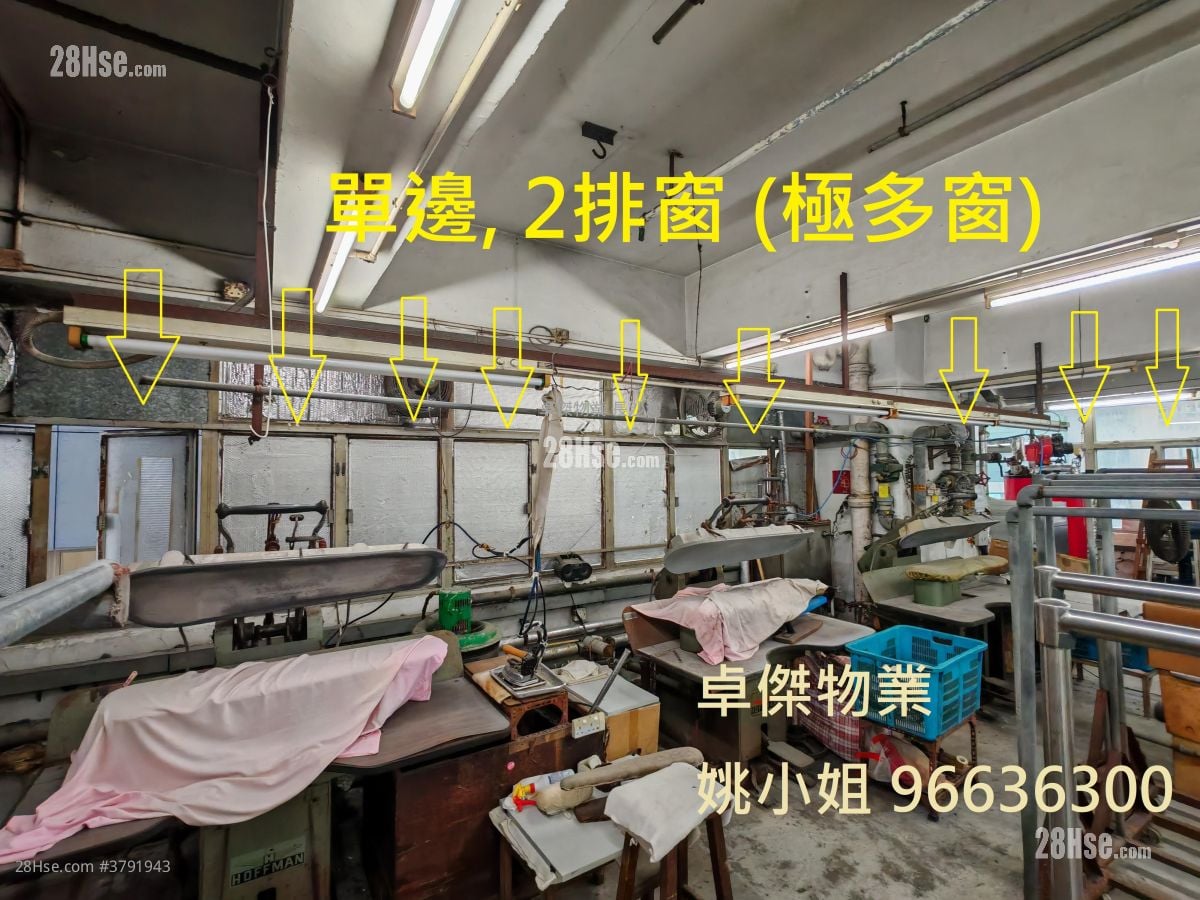 Thriving Industrial Centre Sell