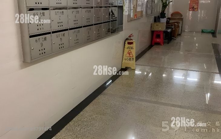 Mongkok House Rental 1 Bedroom , 1 Bathroom 100 ft²