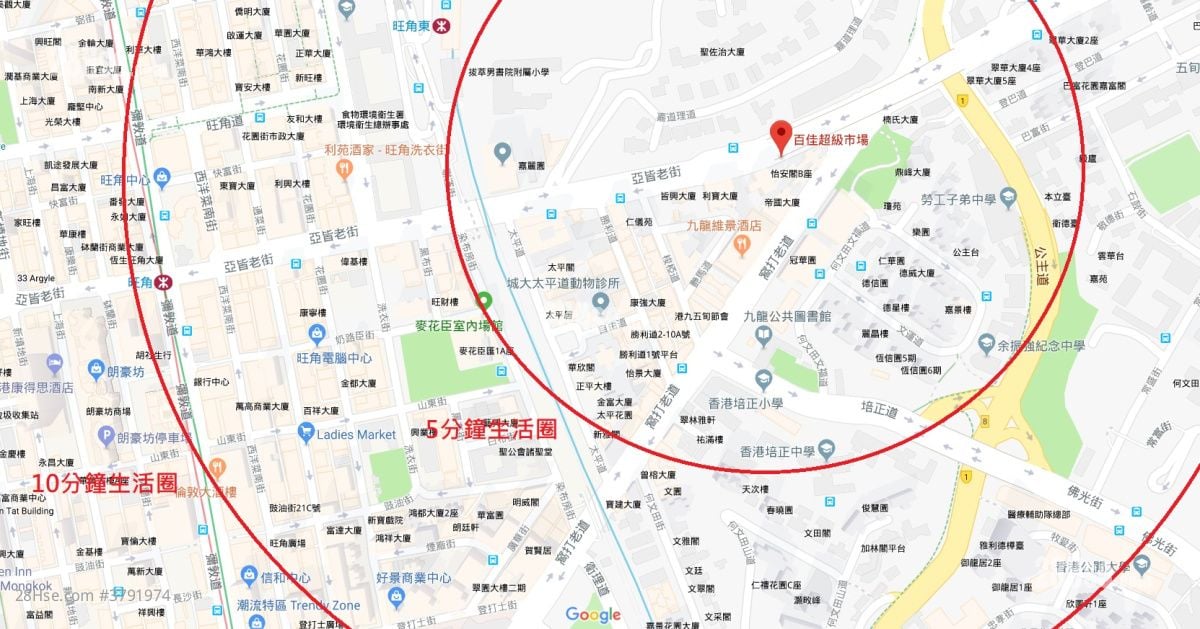 Mongkok House Rental 1 Bedroom , 1 Bathroom 100 ft²